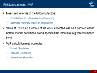 Risk Measurement…VaR Measured in terms of the following factors: Probability of an unfavorable event occurring Estimated monetary impact on organization Value at Risk is an estimate of the worst expected loss on a portfolio under normal market conditions over a specific time interval at a given confidence level  VaR calculation methodologies Historic Simulation Variance Covariance Monte Carlo simulation 