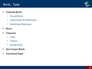 Bonds…Types Corporate Bonds  Secured Bonds Unsecured Bonds (Debentures) Subordinated Debentures   Muni’s Treasuries T-Bills T-Bonds Savings Bonds Zero Coupon Bonds Commercial Paper 