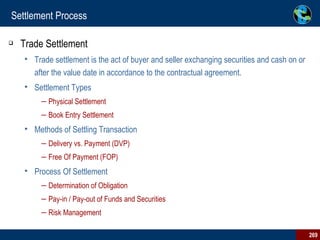 Settlement Process Trade Settlement Trade settlement is the act of buyer and seller exchanging securities and cash on or after the value date in accordance to the contractual agreement. Settlement Types  Physical Settlement Book Entry Settlement Methods of Settling Transaction Delivery vs. Payment (DVP) Free Of Payment (FOP) Process Of Settlement Determination of Obligation  Pay-in / Pay-out of Funds and Securities  Risk Management  