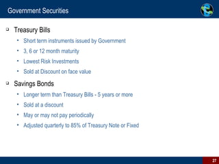 Government Securities Treasury Bills Short term instruments issued by Government 3, 6 or 12 month maturity Lowest Risk Investments Sold at Discount on face value Savings Bonds  Longer term than Treasury Bills - 5 years or more Sold at a discount May or may not pay periodically Adjusted quarterly to 85% of Treasury Note or Fixed 