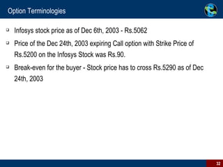 Option Terminologies Infosys stock price as of Dec 6th, 2003 - Rs.5062 Price of the Dec 24th, 2003 expiring Call option with Strike Price of Rs.5200 on the Infosys Stock was Rs.90.  Break-even for the buyer - Stock price has to cross Rs.5290 as of Dec 24th, 2003 