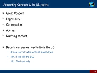 Accounting Concepts & the US reports Going Concern Legal Entity Conservatism Accrual Matching concept Reports companies need to file in the US: Annual Report : released to all stakeholders 10K : Filed with the SEC 10q : Filed quarterly 