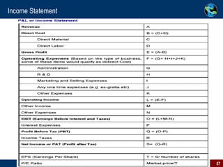Income Statement 