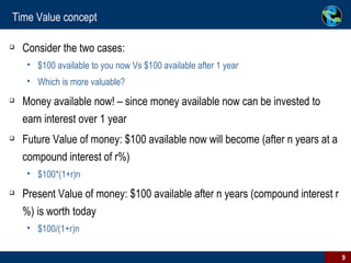 Time Value concept Consider the two cases: $100 available to you now Vs $100 available after 1 year Which is more valuable?  Money available now! – since money available now can be invested to earn interest over 1 year Future Value of money: $100 available now will become (after n years at a compound interest of r%) $100*(1+r)n Present Value of money: $100 available after n years (compound interest r%) is worth today $100/(1+r)n 