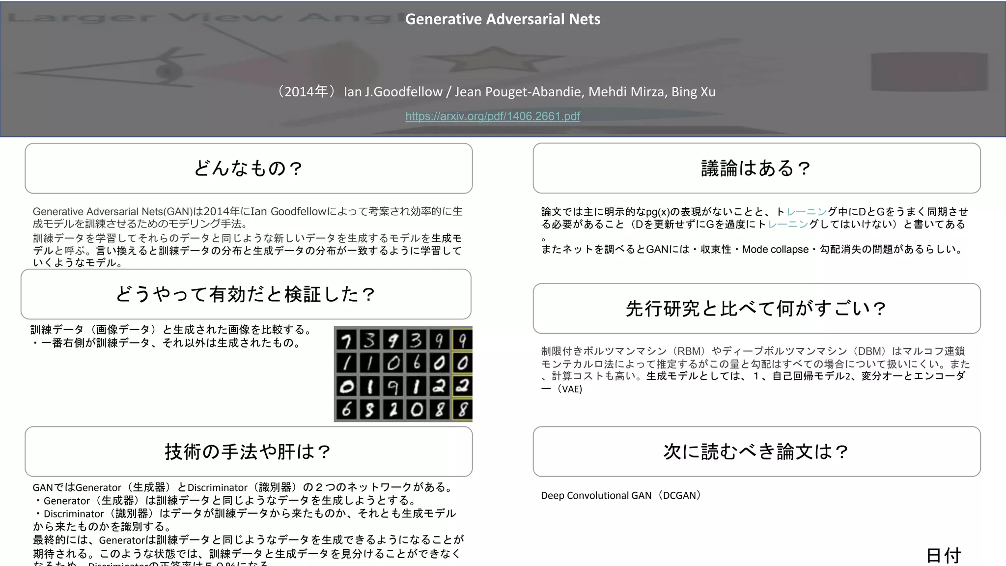 どんなもの？
先行研究と比べて何がすごい？
技術の手法や肝は？
議論はある？
どうやって有効だと検証した？
次に読むべき論文は？
Deep Convolutional GAN（DCGAN）
論文では主に明示的なpg(x)の表現がないことと、トレーニング中にDとGをうまく同期させ
る必要があること（Dを更新せずにGを過度にトレーニングしてはいけない）と書いてある
。
またネットを調べるとGANには・収束性・Mode collapse・勾配消失の問題があるらしい。
訓練データ（画像データ）と生成された画像を比較する。
・一番右側が訓練データ、それ以外は生成されたもの。
GANではGenerator（生成器）とDiscriminator（識別器）の２つのネットワークがある。
・Generator（生成器）は訓練データと同じようなデータを生成しようとする。
・Discriminator（識別器）はデータが訓練データから来たものか、それとも生成モデル
から来たものかを識別する。
最終的には、Generatorは訓練データと同じようなデータを生成できるようになることが
期待される。このような状態では、訓練データと生成データを見分けることができなく
制限付きボルツマンマシン（RBM）やディープボルツマンマシン（DBM）はマルコフ連鎖
モンテカルロ法によって推定するがこの量と勾配はすべての場合について扱いにくい。また
、計算コストも高い。生成モデルとしては、１、自己回帰モデル2、変分オーとエンコーダ
ー（VAE)
Generative Adversarial Nets(GAN)は2014年にIan Goodfellowによって考案され効率的に生
成モデルを訓練させるためのモデリング手法。
訓練データを学習してそれらのデータと同じような新しいデータを生成するモデルを生成モ
デルと呼ぶ。言い換えると訓練データの分布と生成データの分布が一致するように学習して
いくようなモデル。
Generative Adversarial Nets
（2014年）Ian J.Goodfellow / Jean Pouget-Abandie, Mehdi Mirza, Bing Xu
https://arxiv.org/pdf/1406.2661.pdf
日付
 