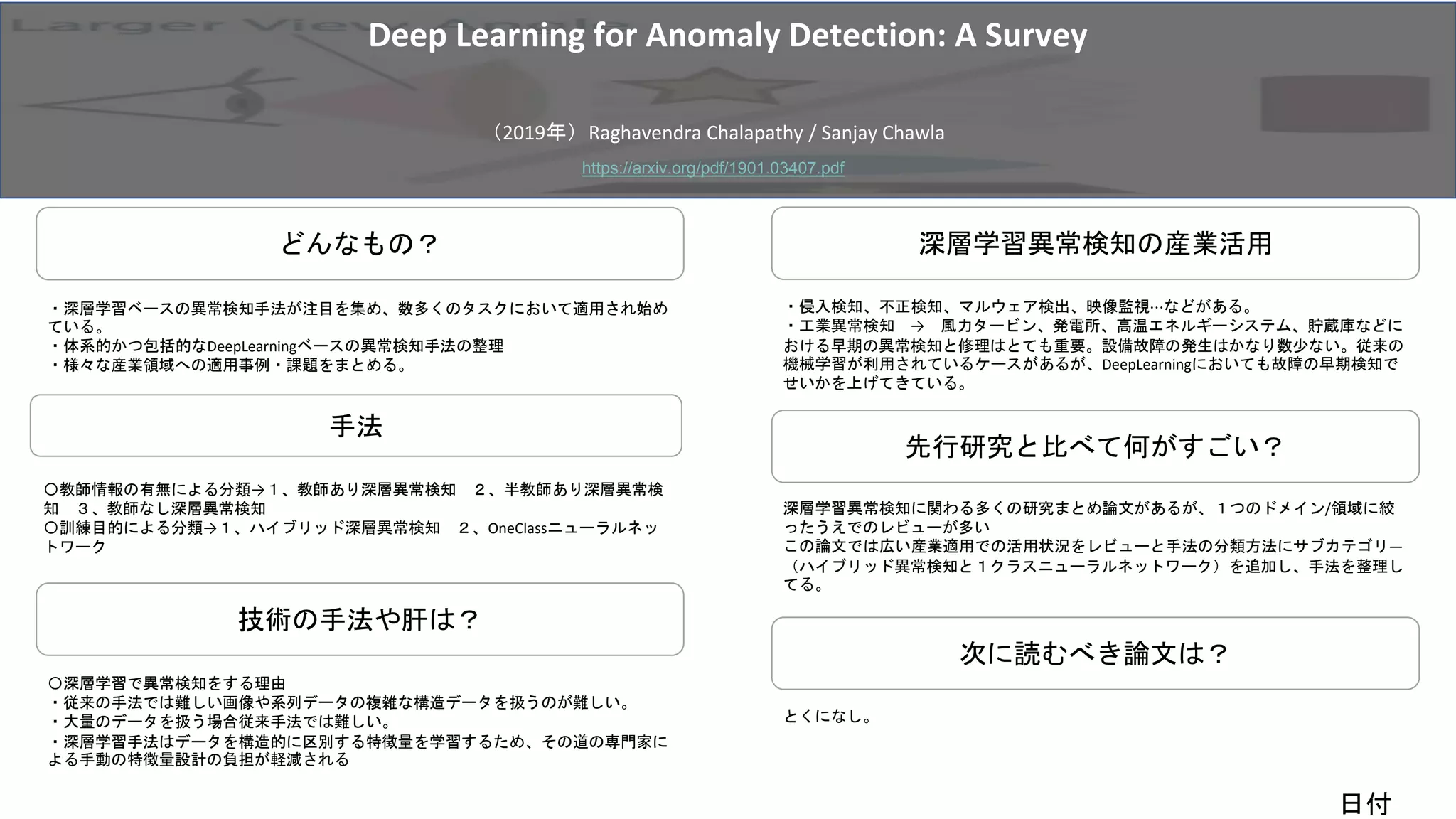 どんなもの？
先行研究と比べて何がすごい？
技術の手法や肝は？
深層学習異常検知の産業活用
手法
次に読むべき論文は？
とくになし。
・侵入検知、不正検知、マルウェア検出、映像監視⋯などがある。
・工業異常検知 → 風力タービン、発電所、高温エネルギーシステム、貯蔵庫などに
おける早期の異常検知と修理はとても重要。設備故障の発生はかなり数少ない。従来の
機械学習が利用されているケースがあるが、DeepLearningにおいても故障の早期検知で
せいかを上げてきている。
〇教師情報の有無による分類→１、教師あり深層異常検知 ２、半教師あり深層異常検
知 ３、教師なし深層異常検知
〇訓練目的による分類→１、ハイブリッド深層異常検知 ２、OneClassニューラルネッ
トワーク
〇深層学習で異常検知をする理由
・従来の手法では難しい画像や系列データの複雑な構造データを扱うのが難しい。
・大量のデータを扱う場合従来手法では難しい。
・深層学習手法はデータを構造的に区別する特徴量を学習するため、その道の専門家に
よる手動の特徴量設計の負担が軽減される
深層学習異常検知に関わる多くの研究まとめ論文があるが、１つのドメイン/領域に絞
ったうえでのレビューが多い
この論文では広い産業適用での活用状況をレビューと手法の分類方法にサブカテゴリ―
（ハイブリッド異常検知と１クラスニューラルネットワーク）を追加し、手法を整理し
てる。
・深層学習ベースの異常検知手法が注目を集め、数多くのタスクにおいて適用され始め
ている。
・体系的かつ包括的なDeepLearningベースの異常検知手法の整理
・様々な産業領域への適用事例・課題をまとめる。
Deep Learning for Anomaly Detection: A Survey
（2019年）Raghavendra Chalapathy / Sanjay Chawla
https://arxiv.org/pdf/1901.03407.pdf
日付
 
