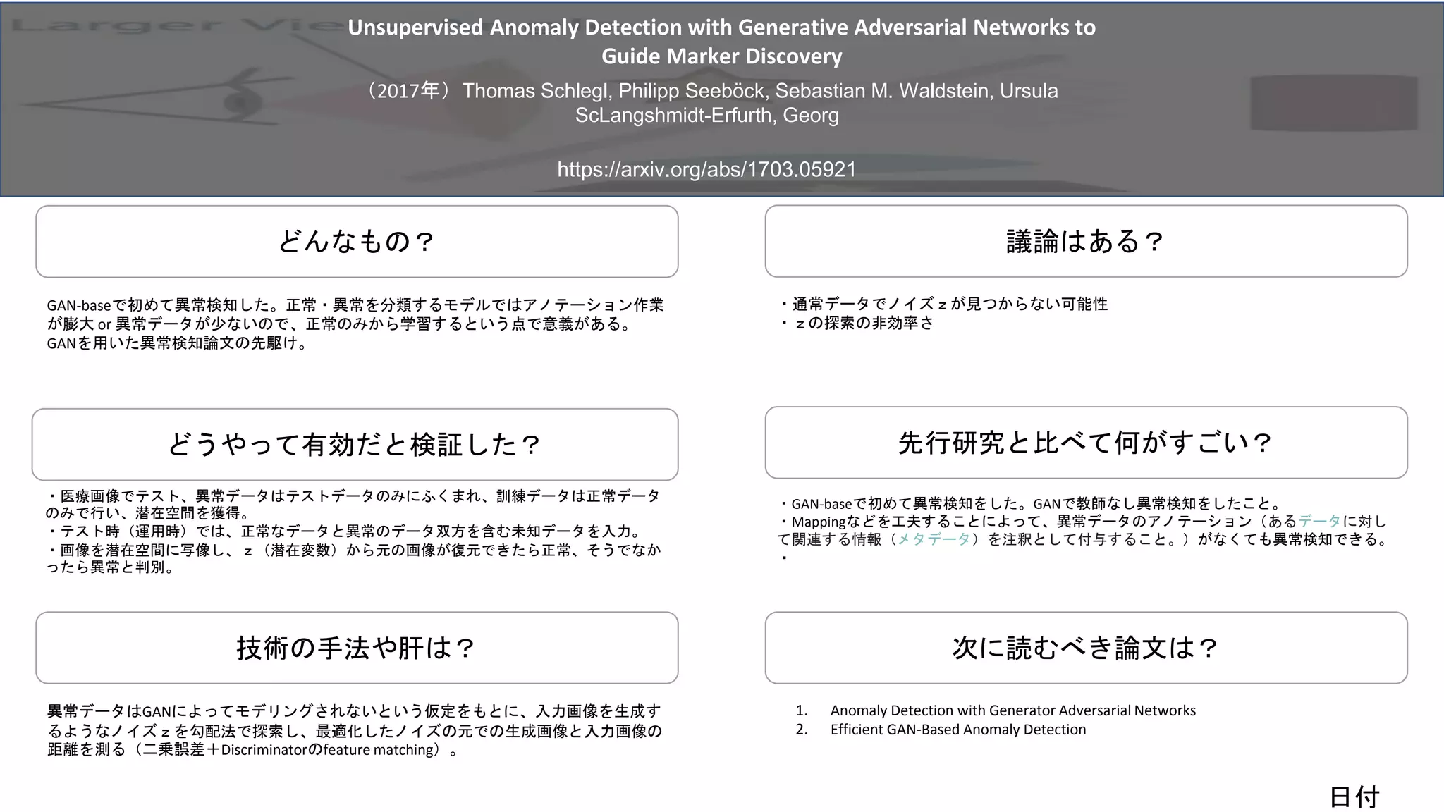どんなもの？
先行研究と比べて何がすごい？
技術の手法や肝は？
議論はある？
どうやって有効だと検証した？
次に読むべき論文は？
1. Anomaly Detection with Generator Adversarial Networks
2. Efficient GAN-Based Anomaly Detection
・通常データでノイズｚが見つからない可能性
・ｚの探索の非効率さ
・医療画像でテスト、異常データはテストデータのみにふくまれ、訓練データは正常データ
のみで行い、潜在空間を獲得。
・テスト時（運用時）では、正常なデータと異常のデータ双方を含む未知データを入力。
・画像を潜在空間に写像し、ｚ（潜在変数）から元の画像が復元できたら正常、そうでなか
ったら異常と判別。
異常データはGANによってモデリングされないという仮定をもとに、入力画像を生成す
るようなノイズｚを勾配法で探索し、最適化したノイズの元での生成画像と入力画像の
距離を測る（二乗誤差＋Discriminatorのfeature matching）。
・GAN-baseで初めて異常検知をした。GANで教師なし異常検知をしたこと。
・Mappingなどを工夫することによって、異常データのアノテーション（あるデータに対し
て関連する情報（メタデータ）を注釈として付与すること。）がなくても異常検知できる。
・
GAN-baseで初めて異常検知した。正常・異常を分類するモデルではアノテーション作業
が膨大 or 異常データが少ないので、正常のみから学習するという点で意義がある。
GANを用いた異常検知論文の先駆け。
Unsupervised Anomaly Detection with Generative Adversarial Networks to
Guide Marker Discovery
（2017年）Thomas Schlegl, Philipp Seeböck, Sebastian M. Waldstein, Ursula
ScLangshmidt-Erfurth, Georg
https://arxiv.org/abs/1703.05921
日付
 