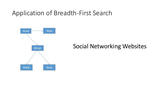 Bfs algorithm & its application