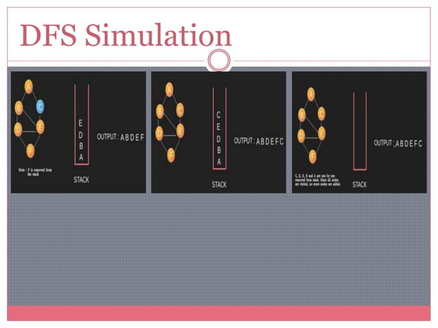 BFS and DFS | PPTX