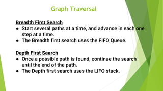 Bfs and dfs | PPTX | Search | Internet