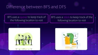 bfs and dfs (data structures).pptx