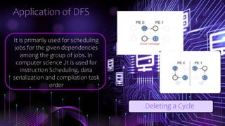 bfs and dfs (data structures).pptx