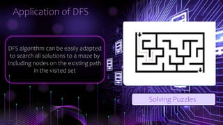 solution: bfs n dfs in python - studypool Images High... bfs and dfs (data structures).pptx
