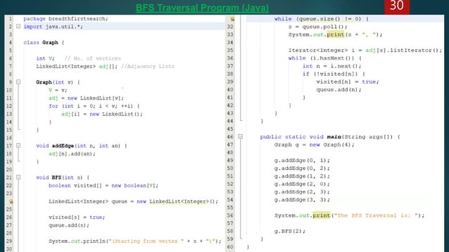 Presentation on Breadth First Search (BFS) | PPTX