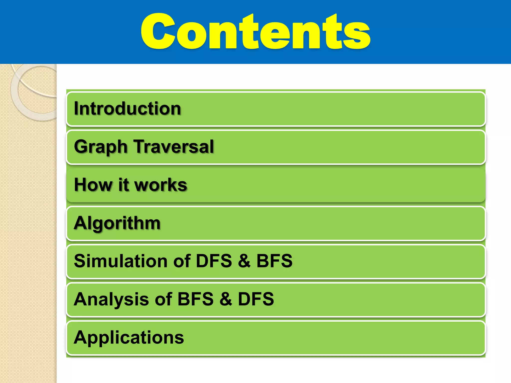 Contents
Introduction
Graph Traversal
How it works
Algorithm
Simulation of DFS & BFS
Analysis of BFS & DFS
Applications
 