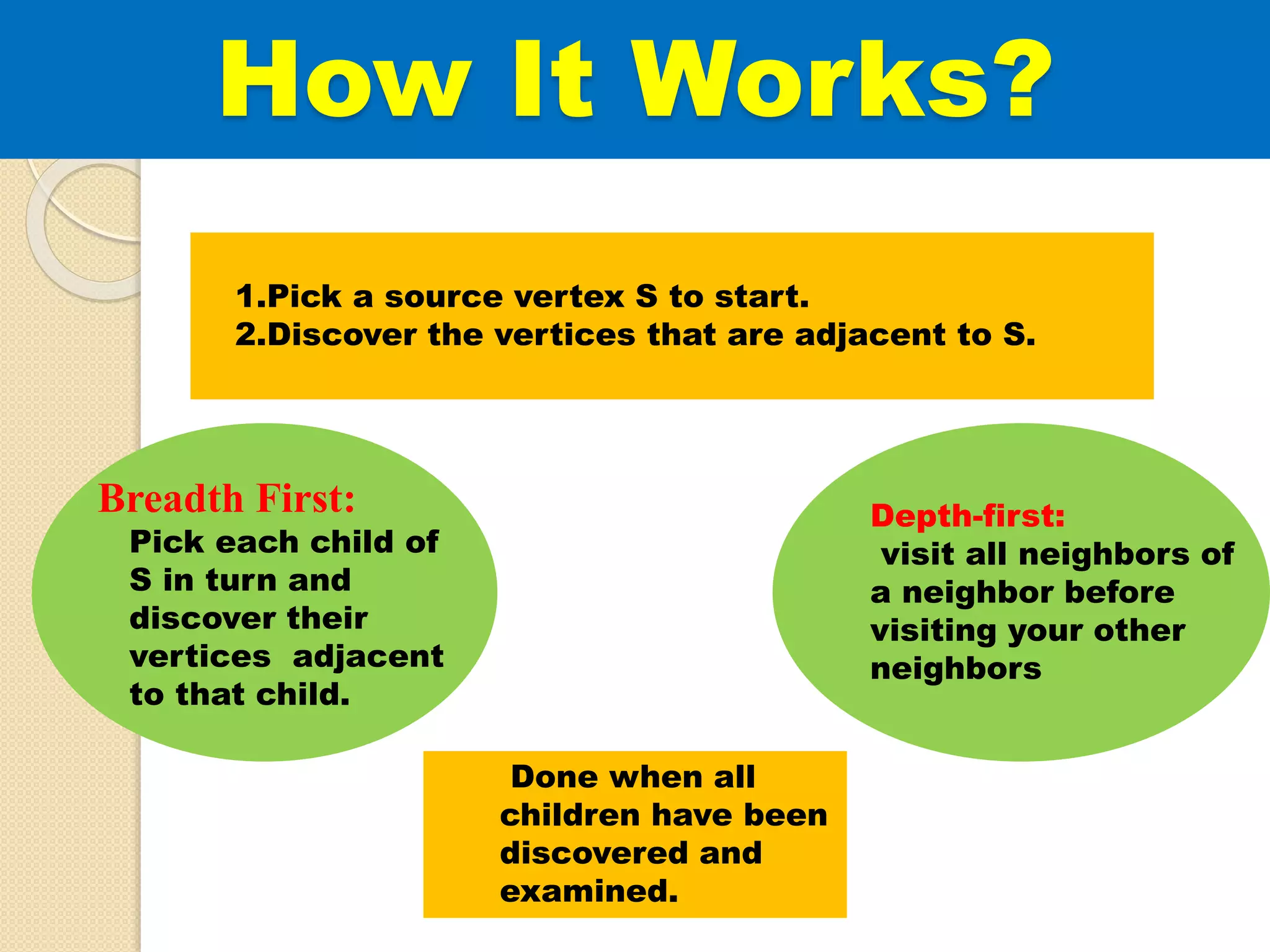 How It Works?
1.Pick a source vertex S to start.
2.Discover the vertices that are adjacent to S.
Depth-first:
visit all neighbors of
a neighbor before
visiting your other
neighbors
Breadth First:
Pick each child of
S in turn and
discover their
vertices adjacent
to that child.
Done when all
children have been
discovered and
examined.
 