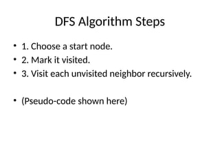 DFS Algorithm Steps
• 1. Choose a start node.
• 2. Mark it visited.
• 3. Visit each unvisited neighbor recursively.
• (Pseudo-code shown here)
 