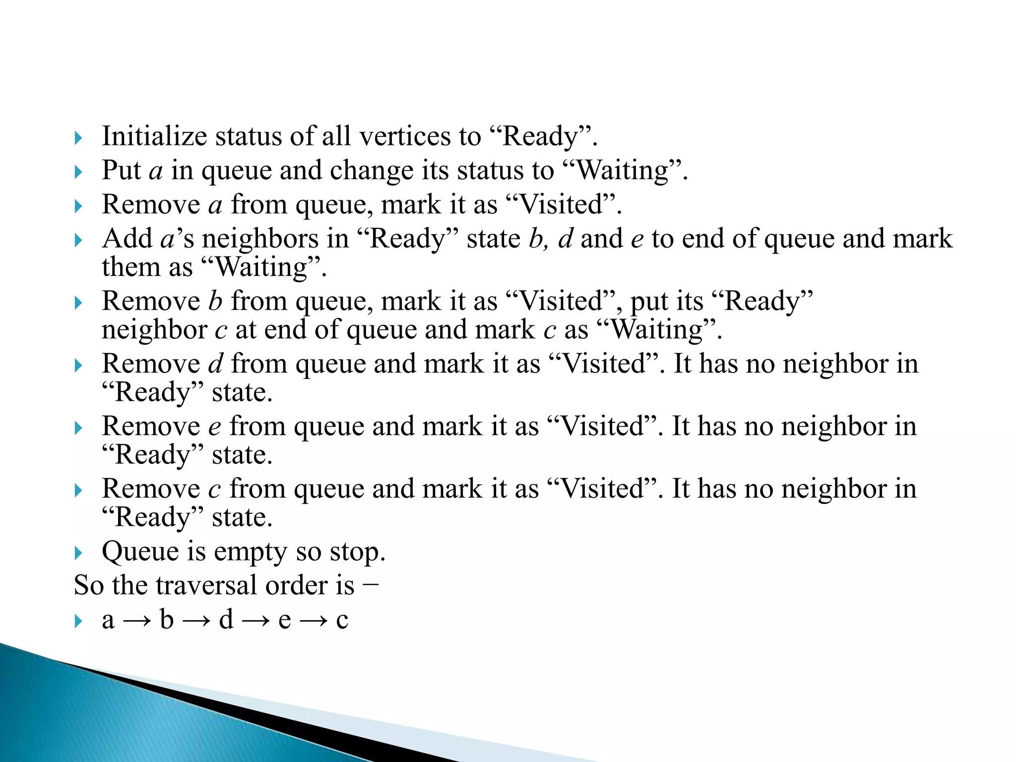  Initialize status of all vertices to “Ready”.
 Put a in queue and change its status to “Waiting”.
 Remove a from queue, mark it as “Visited”.
 Add a’s neighbors in “Ready” state b, d and e to end of queue and mark
them as “Waiting”.
 Remove b from queue, mark it as “Visited”, put its “Ready”
neighbor c at end of queue and mark c as “Waiting”.
 Remove d from queue and mark it as “Visited”. It has no neighbor in
“Ready” state.
 Remove e from queue and mark it as “Visited”. It has no neighbor in
“Ready” state.
 Remove c from queue and mark it as “Visited”. It has no neighbor in
“Ready” state.
 Queue is empty so stop.
So the traversal order is −
 a → b → d → e → c
 
