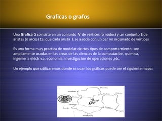 Graficas o grafos
Una Grafica G consiste en un conjunto V de vértices (o nodos) y un conjunto E de
aristas (o arcos) tal que cada arista E se asocia con un par no ordenado de vértices
Es una forma muy practica de modelar ciertos tipos de comportamiento, son
ampliamente usadas en las areas de las ciencias de la computación, química,
ingeniería eléctrica, economía, investigación de operaciones ,etc.
Un ejemplo que utilizaremos donde se usan los gráficos puede ser el siguiente mapa:
 