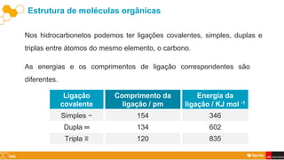 2.1.4._Estrutura_de_moleculas_organicas_I.pptx
