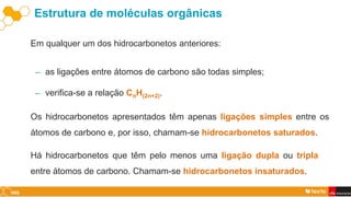 2.1.4._Estrutura_de_moleculas_organicas_I.pptx