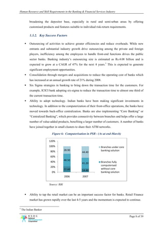 Human Resource and Skill Requirements in the Banking & Financial Services Industry


          broadening the depositor base, especially in rural and semi-urban areas by offering
          customised products and features suitable to individual risk-return requirements.

          1.3.2. Key Success Factors

          Outsourcing of activities to achieve greater efficiencies and reduce overheads. While new
          entrants and substantial industry growth drive outsourcing among the private and foreign
          players, inefficiency among the employees to handle front-end functions drives the public
          sector banks. Banking industry’s outsourcing size is estimated as Rs.4.08 billion and is
          expected to grow at a CAGR of 47% for the next 4 years.5 This is expected to generate
          significant employment opportunities.
          Consolidation through mergers and acquisitions to reduce the operating cost of banks which
          has increased at an annual growth rate of 21% during 2008.
          Six Sigma strategies in banking to bring down the transaction time for the customers. For
          example, ICICI bank adopting six-sigma to reduce the transaction time to almost one third of
          the current transaction time.
          Ability to adopt technology. Indian banks have been making significant investments in
          technology. In addition to the computerization of their front-office operations, the banks have
          moved towards back-office centralization. Banks are also implementing “Core Banking” or
          “Centralized Banking”, which provides connectivity between branches and helps offer a large
          number of value-added products, benefiting a larger number of customers. A number of banks
          have joined together in small clusters to share their ATM networks.

                             Figure 6: Computerisation in PSB - (As at end-March)

                          120%
                          100%                                       Branches under core 
                           80%            28.90                      banking solution
                                                      44.40
                           60%
                                          48.50
                           40%                                       Branches fully 
                                                      41.20
                                                                     computerised 
                           20%
                                          22.60                      without core 
                                                      14.40
                             0%                                      banking solution
                                          2006        2007

                          Source: RBI


          Ability to tap the retail market can be an important success factor for banks. Retail Finance
          market has grown rapidly over the last 4-5 years and the momentum is expected to continue.

5
    The Indian Banker

                                                                                              Page 8 of 39
 