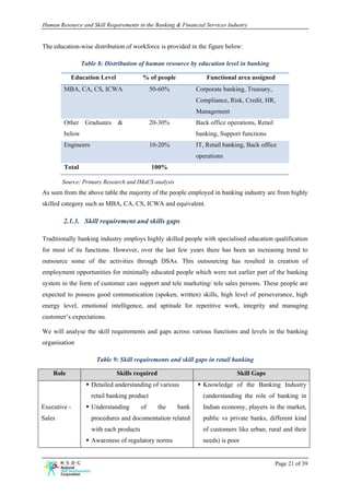 Human Resource and Skill Requirements in the Banking & Financial Services Industry


The education-wise distribution of workforce is provided in the figure below:

                Table 8: Distribution of human resource by education level in banking

           Education Level               % of people              Functional area assigned
        MBA, CA, CS, ICWA                     50-60%          Corporate banking, Treasury,
                                                              Compliance, Risk, Credit, HR,
                                                              Management
        Other Graduates &                     20-30%          Back office operations, Retail
        below                                                 banking, Support functions
        Engineers                             10-20%          IT, Retail banking, Back office
                                                              operations
        Total                                 100%

        Source: Primary Research and IMaCS analysis
As seen from the above table the majority of the people employed in banking industry are from highly
skilled category such as MBA, CA, CS, ICWA and equivalent.

        2.1.3. Skill requirement and skills gaps

Traditionally banking industry employs highly skilled people with specialised education qualification
for most of its functions. However, over the last few years there has been an increasing trend to
outsource some of the activities through DSAs. This outsourcing has resulted in creation of
employment opportunities for minimally educated people which were not earlier part of the banking
system in the form of customer care support and tele marketing/ tele sales persons. These people are
expected to possess good communication (spoken, written) skills, high level of perseverance, high
energy level, emotional intelligence, and aptitude for repetitive work, integrity and managing
customer’s expectations.

We will analyse the skill requirements and gaps across various functions and levels in the banking
organisation

                     Table 9: Skill requirements and skill gaps in retail banking

    Role                     Skills required                                 Skill Gaps
                    Detailed understanding of various           Knowledge of the Banking Industry
                    retail banking product                      (understanding the role of banking in
Executive -         Understanding        of     the    bank     Indian economy, players in the market,
Sales               procedures and documentation related        public vs private banks, different kind
                    with each products                          of customers like urban, rural and their
                    Awareness of regulatory norms               needs) is poor


                                                                                               Page 21 of 39
 