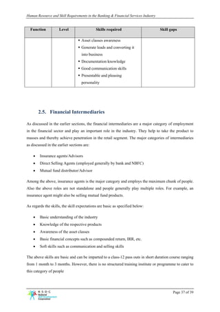 Human Resource and Skill Requirements in the Banking & Financial Services Industry


  Function           Level                  Skills required                          Skill gaps

                                   Asset classes awareness
                                   Generate leads and converting it
                                   into business
                                   Documentation knowledge
                                   Good communication skills
                                   Presentable and pleasing
                                   personality




        2.5. Financial Intermediaries

As discussed in the earlier sections, the financial intermediaries are a major category of employment
in the financial sector and play an important role in the industry. They help to take the product to
masses and thereby achieve penetration in the retail segment. The major categories of intermediaries
as discussed in the earlier sections are:

    •   Insurance agents/Advisors
    •   Direct Selling Agents (employed generally by bank and NBFC)
    •   Mutual fund distributor/Advisor

Among the above, insurance agents is the major category and employs the maximum chunk of people.
Also the above roles are not standalone and people generally play multiple roles. For example, an
insurance agent might also be selling mutual fund products.

As regards the skills, the skill expectations are basic as specified below:

    •   Basic understanding of the industry
    •   Knowledge of the respective products
    •   Awareness of the asset classes
    •   Basic financial concepts such as compounded return, IRR, etc.
    •   Soft skills such as communication and selling skills

The above skills are basic and can be imparted to a class-12 pass outs in short duration course ranging
from 1 month to 3 months. However, there is no structured training institute or programme to cater to
this category of people




                                                                                            Page 37 of 39
 