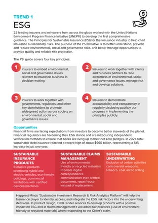 TREND 1
ESG
Opportunities
Financial firms are facing expectations from investors to become better stewards of the planet.
Financial regulators are hardening their ESG stance and are introducing independent
verification methods to ensure that banks are living up to their net zero pledges. In 2021, total
sustainable debt issuance reached a record high of about $960 billion, representing a 61%
increase in just one year.
Happiest Minds “Sustainable Investment Research & Risk Analytics Platform” will help the
Insurance player to identify, access, and integrate the ESG risk factors into the underwriting
decisions. In product design, it will render services to develop products with a positive
impact on ESG and in claims management it will adopt fair practices ( use of environment
friendly or recycled materials) when responding to the Client’s claim.
Insurers to embed environmental,
social and governance issues
relevant to insurance business in
decision-making
Insurers to work together with clients
and business partners to raise
awareness of environmental, social
and governance issues, manage risk
and develop solutions.
Insurers to work together with
governments, regulators, and other
key stakeholders to promote
widespread action across society on
environmental, social and
governance issues.
Insurers to demonstrate
accountability and transparency in
regularly disclosing publicly our
progress in implementing the
principles publicly.
SUSTAINABLE
INSURANCE
PRODUCTS
Exclusive products
promoting hybrid and
electric vehicles, eco-friendly
buildings, commercial
institutions with certified
devices/machines
SUSTAINABLE CLAIMS
MANAGEMENT
Use of environmental
friendly or recycled materials
Promote digital
correspondence
communication over printed
documents, repair/reuse
instead of replacement
SUSTAINABLE
UNDERWRITING
Exclusion of certain activities
controversial weapons,
tobacco, coal, arctic drilling
22 leading insurers and reinsurers from across the globe worked with the United Nations
Environment Program Finance Initiative (UNEPFI) to develop the first comprehensive
guidance, The Principles for Sustainable Insurance (PSI) for the insurance industry to help chart
insurance sustainability risks. The purpose of the PSI Initiative is to better understand, prevent
and reduce environmental, social and governance risks, and better manage opportunities to
provide quality and reliable risk protection.
The PSI guide covers four key principles:
1 2
3 4
 