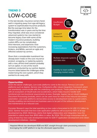 TREND 3
LOW-CODE
Opportunities
Given the above challenges, Low-code platforms come to the rescue. Famous Low-code
platforms such as Appian, Service now, OutSystems offer robust integration framework which
can seamlessly communicate with the underlying core products. These platforms also come
with an ecosystem of inbuilt tools and accelerators, which helps insurers handle both
functional and non-functional requirements at ease. Example: Appian has an inbuilt Intelligent
Document Processing (module), which can be used more for most of the inbound document
automation. Low-code platforms democratize access to development tools to a great extent,
thereby enabling non-technical and business users to be part of the software development
and maintenance at a reduced cost.
Forrester Research says the total spending on low code is forecasted to hit USD 21.2 billion by
2022. Gartner forecasts that low-code application platforms will account for 65% of all app
development by 2024. McKinsey claims that digital collaboration and integration have the
potential to unlock more than $100 billion in value. By 2024, 75% of large enterprises will be
using at least four low-code development tools for both IT application development and citizen
development initiatives - Gartner.
Happiest Minds has developed B2B and B2C straight through claim processing solutions
leveraging the LCAP platform to tap the aforesaid opportunities
Insufficient
Budget
Limited IT
Resources
Extensive
Customizations
Multiple disparate systems
and data silos
Inability to react swiftly to
changing market needs
In the last decade, insurance carriers fared
well in migrating away from age-old legacy
system to sophisticated insurance products.
But the average time taken for the
transformation was in years and by the time
they migrated, what was once considered
advanced systems has now started to
become legacy. Even with some of the
modern insurance products, building
custom APIs can be complicated,
time-intensive, and expensive. Ever
increasing expectations from the customers,
brokers, and MGAs, warrant an agile and
effective solution by carriers.
Given that a considerable investment has
already been made on the core insurance
product, scrapping, or replacing systems
with a new, off-the-shelf solution probably
isn’t an option. In one of the recent
webinars conducted by our partner Appian,
insurers listed below the challenges while
modernizing the core system, which they
wanted to do away with.
 
