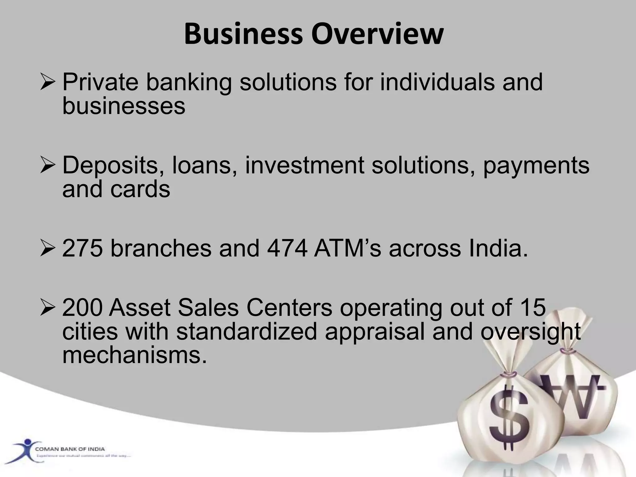 Business Overview
 Private banking solutions for individuals and
businesses
 Deposits, loans, investment solutions, payments
and cards
 275 branches and 474 ATM’s across India.
 200 Asset Sales Centers operating out of 15
cities with standardized appraisal and oversight
mechanisms.
 