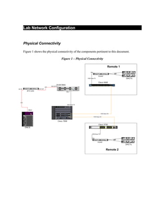 BFS Distribution Via DCM
