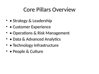BFSI_Digital_Transformation_Framework_PPT.pptx