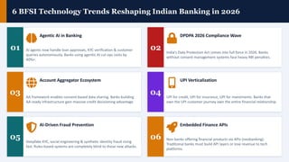 BFSI Digital Transformation 2026 — $421B Fintech Opportunity for Banks ...