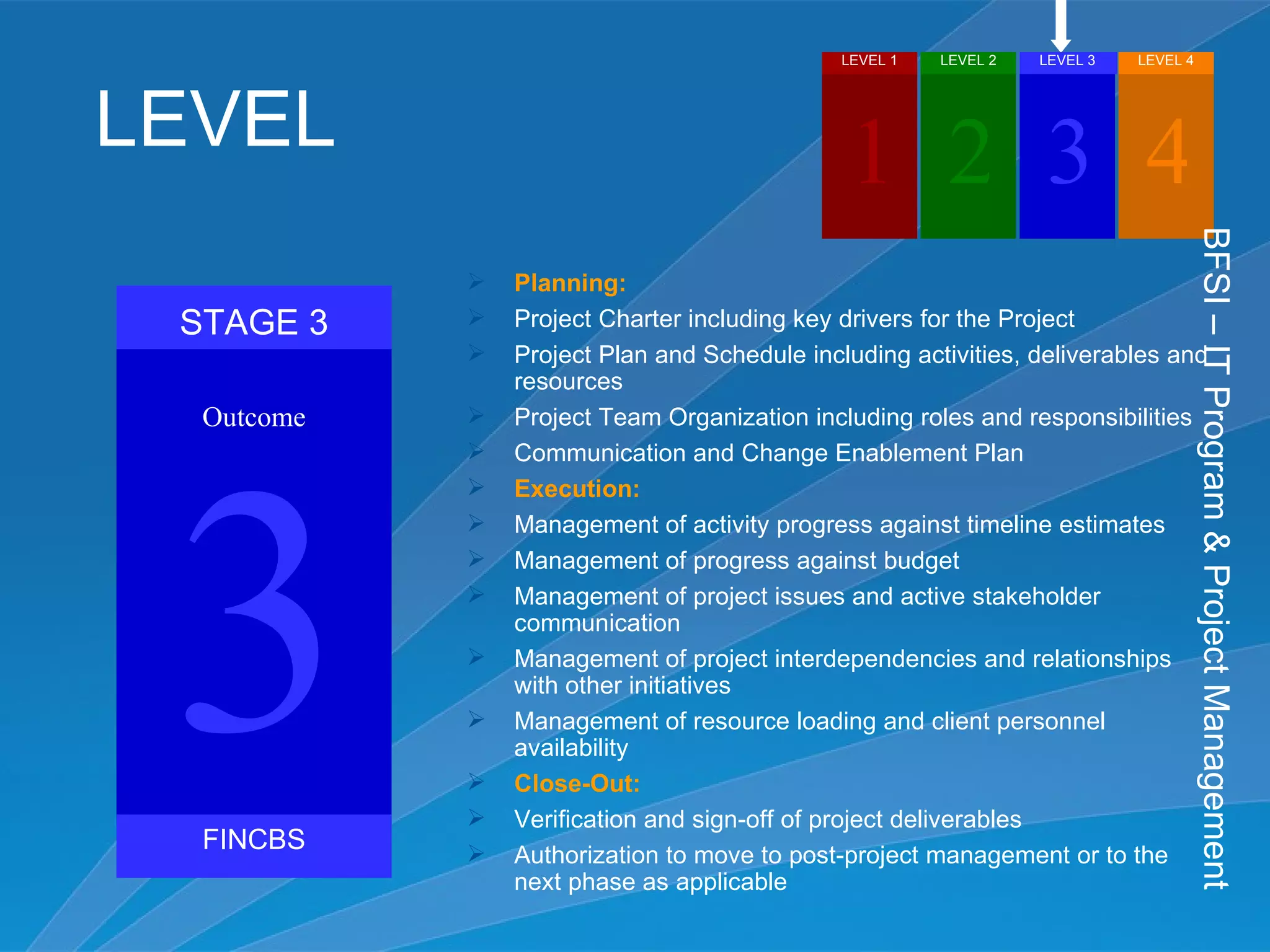LEVEL 1   LEVEL 2   LEVEL 3   LEVEL 4
                                              FEL 1     FEL 2     FEL 3     FEL 4


LEVEL                                         1 2 3 4




                                                                                      BFSI – IT Program & Project Management
               Planning:
 STAGE 3       Project Charter including key drivers for the Project
               Project Plan and Schedule including activities, deliverables and
                resources
  Outcome      Project Team Organization including roles and responsibilities




 3
               Communication and Change Enablement Plan
               Execution:
               Management of activity progress against timeline estimates
               Management of progress against budget
               Management of project issues and active stakeholder
                communication
               Management of project interdependencies and relationships
                with other initiatives
               Management of resource loading and client personnel
                availability
               Close-Out:
               Verification and sign-off of project deliverables
  FINCBS       Authorization to move to post-project management or to the
                next phase as applicable
 