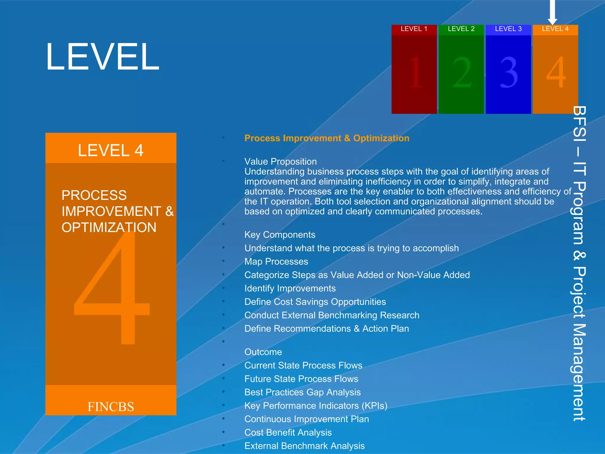 LEVEL 1     LEVEL 2    LEVEL 3    LEVEL 4




LEVEL                                                     1 2 3 4




                                                                                                     BFSI – IT Program & Project Management
                •   Process Improvement & Optimization
 LEVEL 4        •   Value Proposition
                    Understanding business process steps with the goal of identifying areas of
                    improvement and eliminating inefficiency in order to simplify, integrate and
                    automate. Processes are the key enabler to both effectiveness and efficiency of
PROCESS




 4
                    the IT operation. Both tool selection and organizational alignment should be
IMPROVEMENT &       based on optimized and clearly communicated processes.
                •
OPTIMIZATION        Key Components
                •   Understand what the process is trying to accomplish
                •   Map Processes
                •   Categorize Steps as Value Added or Non-Value Added
                •   Identify Improvements
                •   Define Cost Savings Opportunities
                •   Conduct External Benchmarking Research
                •   Define Recommendations & Action Plan
                •
                    Outcome
                •   Current State Process Flows
                •   Future State Process Flows
                •   Best Practices Gap Analysis
  FINCBS        •   Key Performance Indicators (KPIs)
                •   Continuous Improvement Plan
                •   Cost Benefit Analysis
                •   External Benchmark Analysis
 