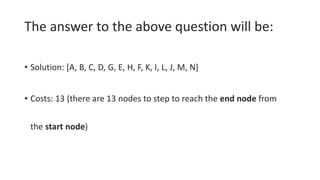 The answer to the above question will be:
• Solution: [A, B, C, D, G, E, H, F, K, I, L, J, M, N]
• Costs: 13 (there are 13 nodes to step to reach the end node from
the start node)
 