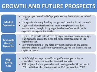 GROWTH AND FUTURE PROSPECTS
            • Large proportion of India’s population has limited access to bank
              credit.
 Market     • Unorganized money lending is a general practice in micro-credit.
Expansion   • High level of professionalism, more transparency and low
              interest rates brought in by organized microfinance firms, is
              expected to expand the market.
            • High GDP growth rate, driven by significant corporate earnings,
Favorable     is expected to create the need for more intermediaries in the
              capital market.
 Growth
            • Lower penetration of the retail investor segment in the capital
Dynamics      markets offers a significant opportunity, given the increasing per
              capita incomes.


  High      • India’s high savings rate offers significant opportunity to
              channelize resources into the financial markets.
 Saving
            • RBI projects India’s gross domestic savings to be 34 per cent in
  Rate        FY11, which is likely to increase to 35.3 per cent by FY12.
 