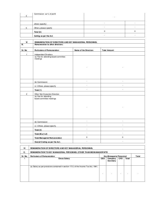 Stock options in lieu of salary