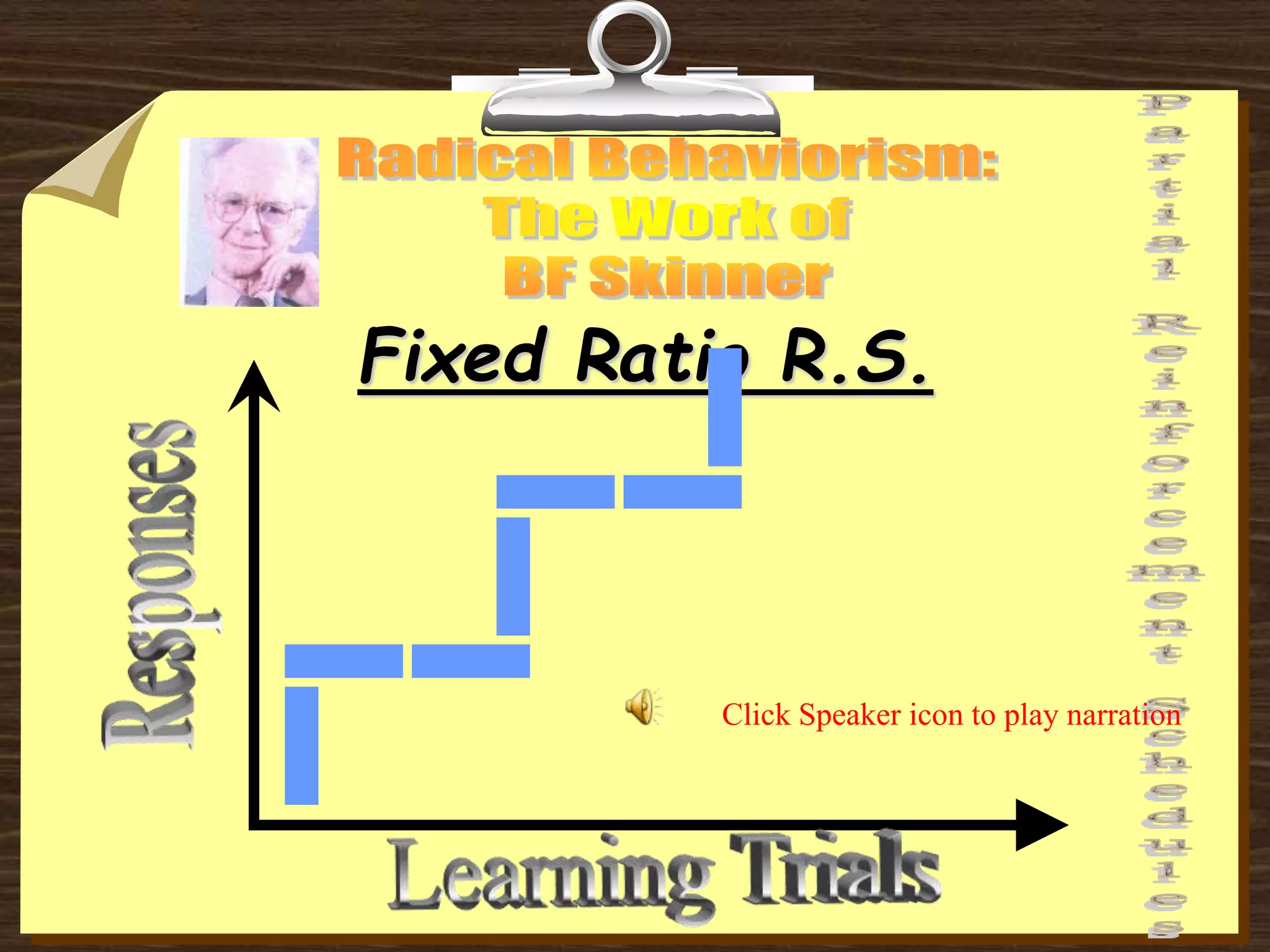 Fixed Ratio R.S.
Click Speaker icon to play narration
 