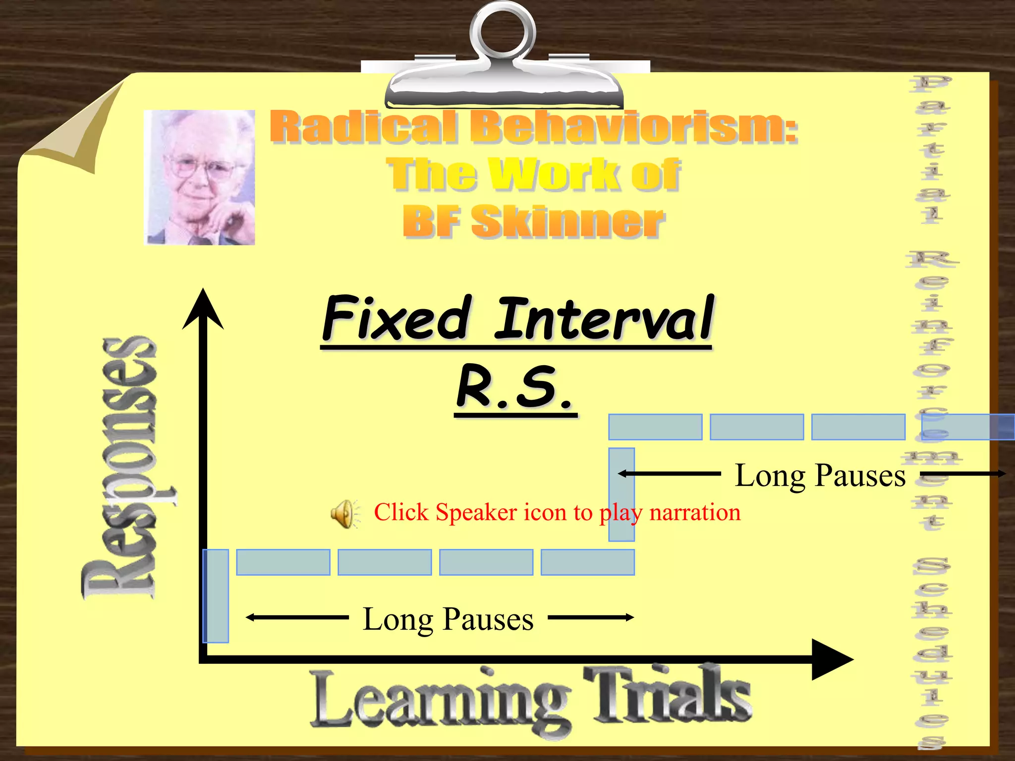 Fixed Interval
R.S.
Long Pauses
Long Pauses
Click Speaker icon to play narration
 