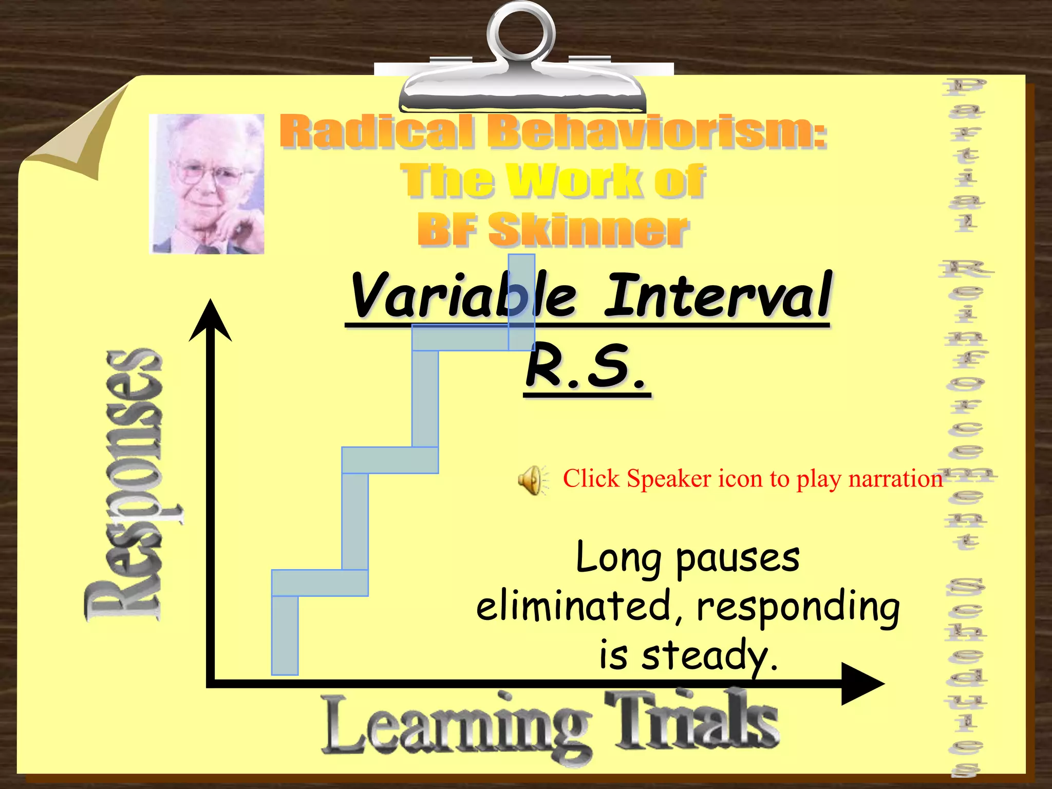 Variable Interval
R.S.
Long pauses
eliminated, responding
is steady.
Click Speaker icon to play narration
 