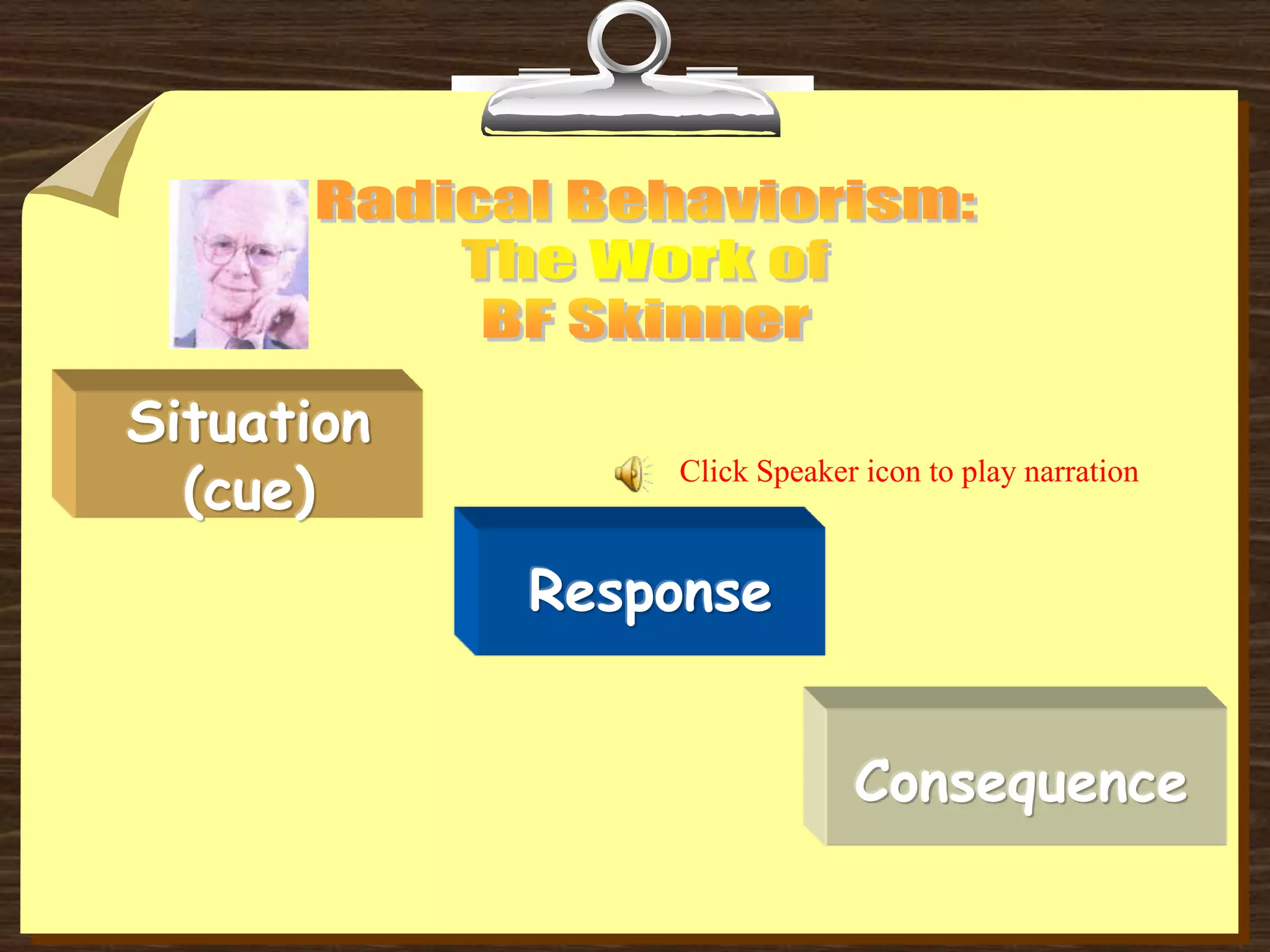 Situation
(cue)
Response
Consequence
Click Speaker icon to play narration
 