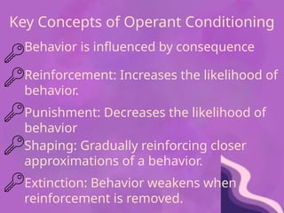 BF_Skinner_Operant_Conditioning.pptx.pptx