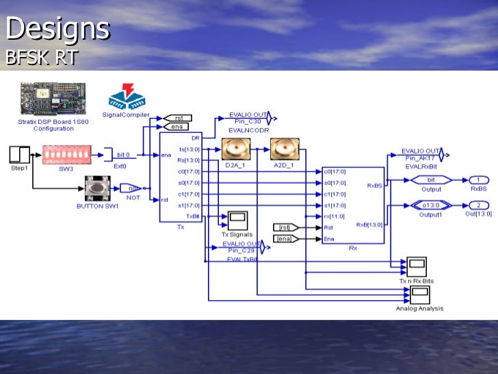 Fpga thesis 07 picture