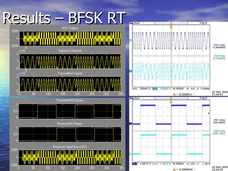 Fpga thesis 06 picture