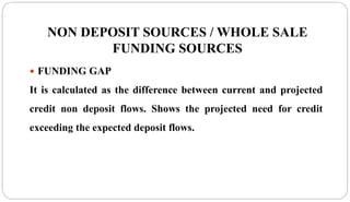 NON DEPOSIT SOURCES / WHOLE SALE
FUNDING SOURCES
 FUNDING GAP
It is calculated as the difference between current and projected
credit non deposit flows. Shows the projected need for credit
exceeding the expected deposit flows.
 