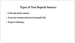 Types of Non Deposit Sources
 Call and notice money
 External commercial borrowings(ECB)
 Export refinance
 