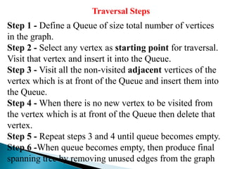 Step 1 - Define a Queue of size total number of vertices
in the graph.
Step 2 - Select any vertex as starting point for traversal.
Visit that vertex and insert it into the Queue.
Step 3 - Visit all the non-visited adjacent vertices of the
vertex which is at front of the Queue and insert them into
the Queue.
Step 4 - When there is no new vertex to be visited from
the vertex which is at front of the Queue then delete that
vertex.
Step 5 - Repeat steps 3 and 4 until queue becomes empty.
Step 6 -When queue becomes empty, then produce final
spanning tree by removing unused edges from the graph
Traversal Steps
 