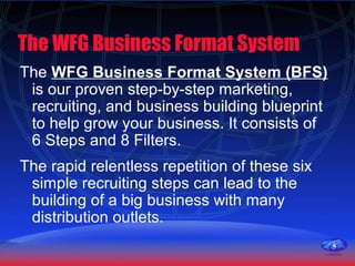 55
The WFG Business Format System
The WFG Business Format System (BFS)
is our proven step-by-step marketing,
recruiting, and business building blueprint
to help grow your business. It consists of
6 Steps and 8 Filters.
The rapid relentless repetition of these six
simple recruiting steps can lead to the
building of a big business with many
distribution outlets.
 